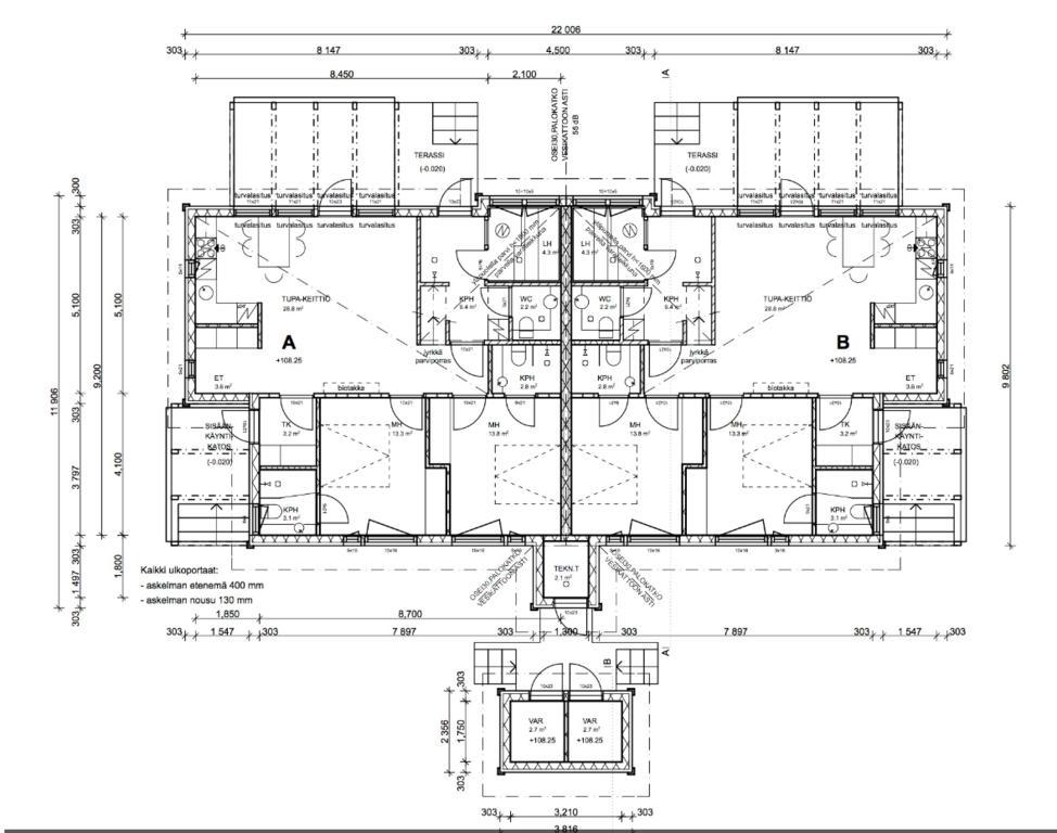 Kultainen Kaava Cottages Padasjoki Phòng bức ảnh